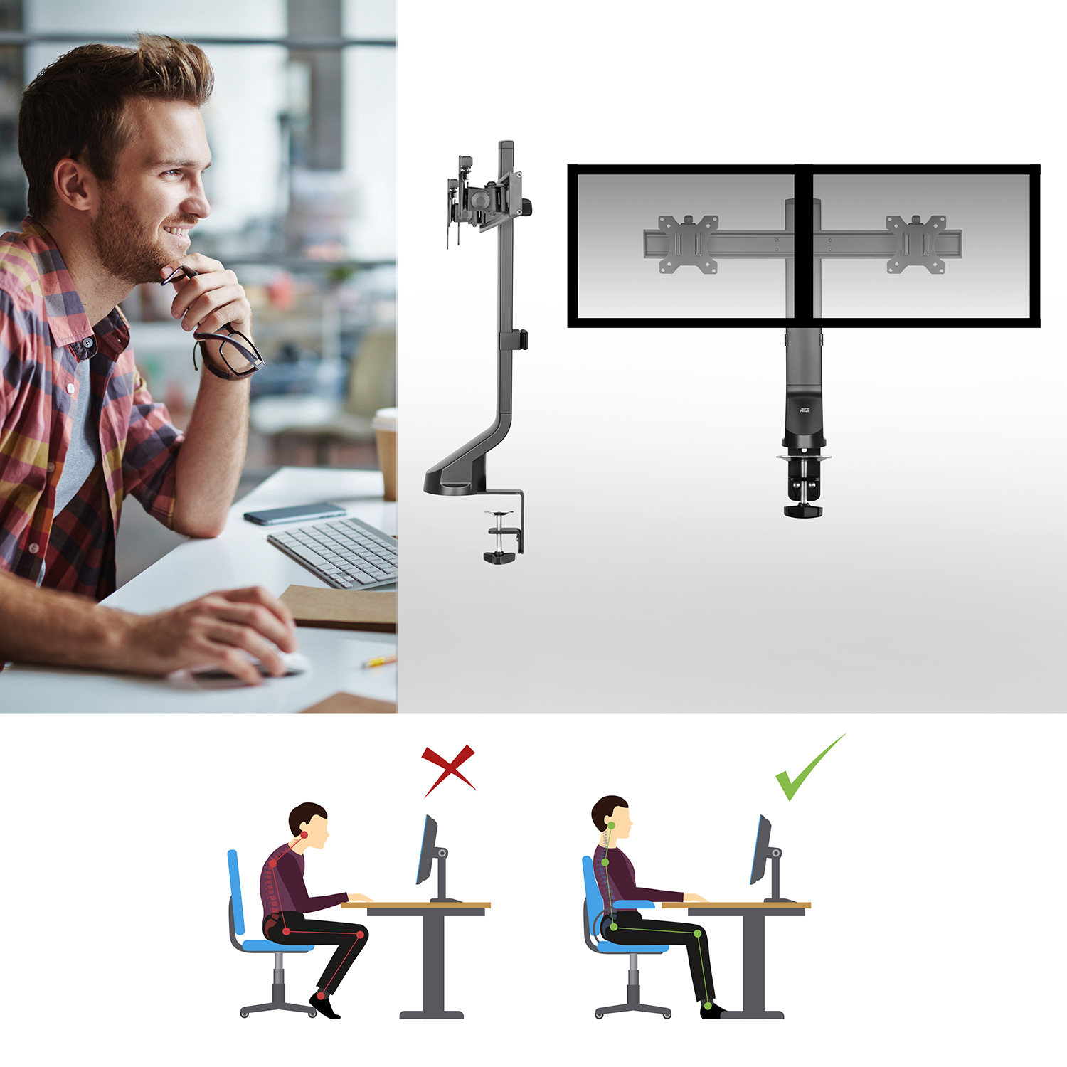 Man using computer, with monitor and two diagrams showing correct posture.