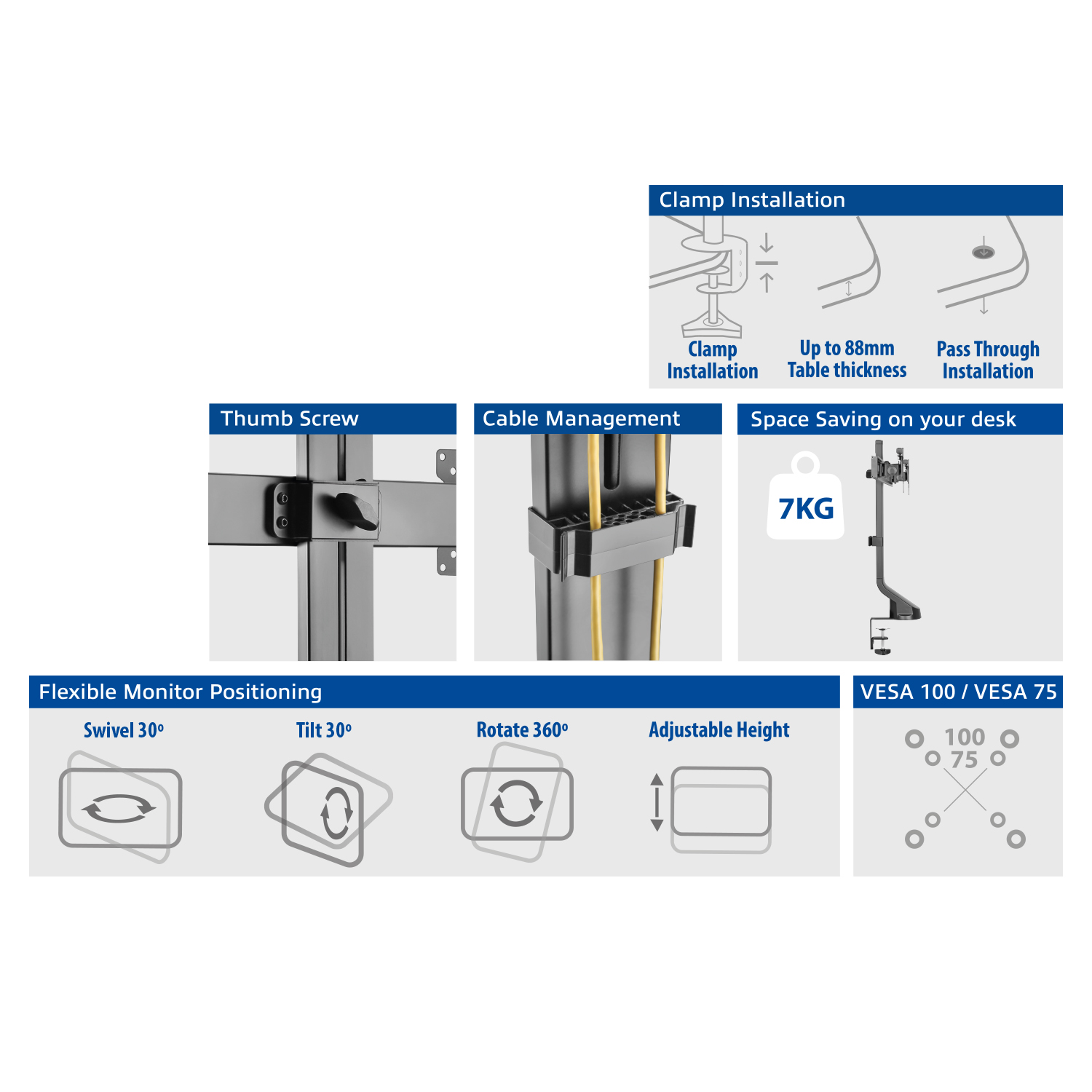 Diagram showing monitor stand features: clamp, thumb screw, cable management, and adjustable height.