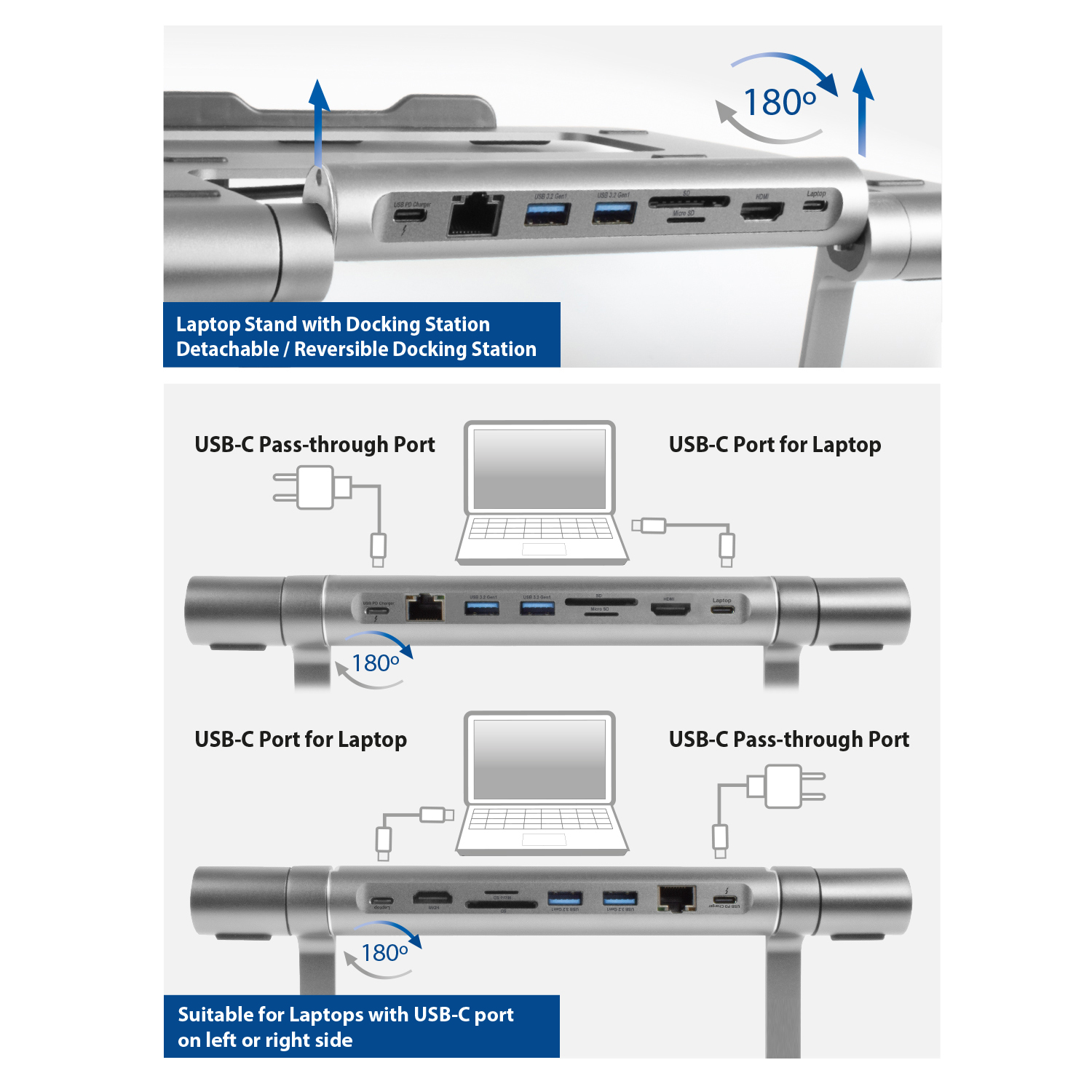 Diagram of a laptop stand with docking stations. Shows ports, USB-C, and reversible design.
