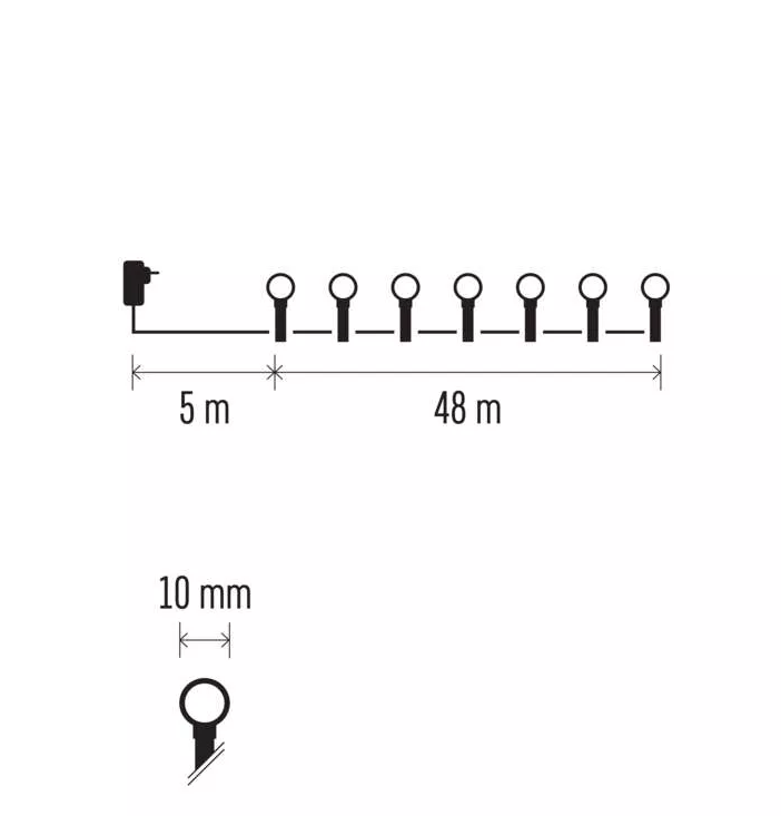 Fényfüzér diagramja mérésekkel.