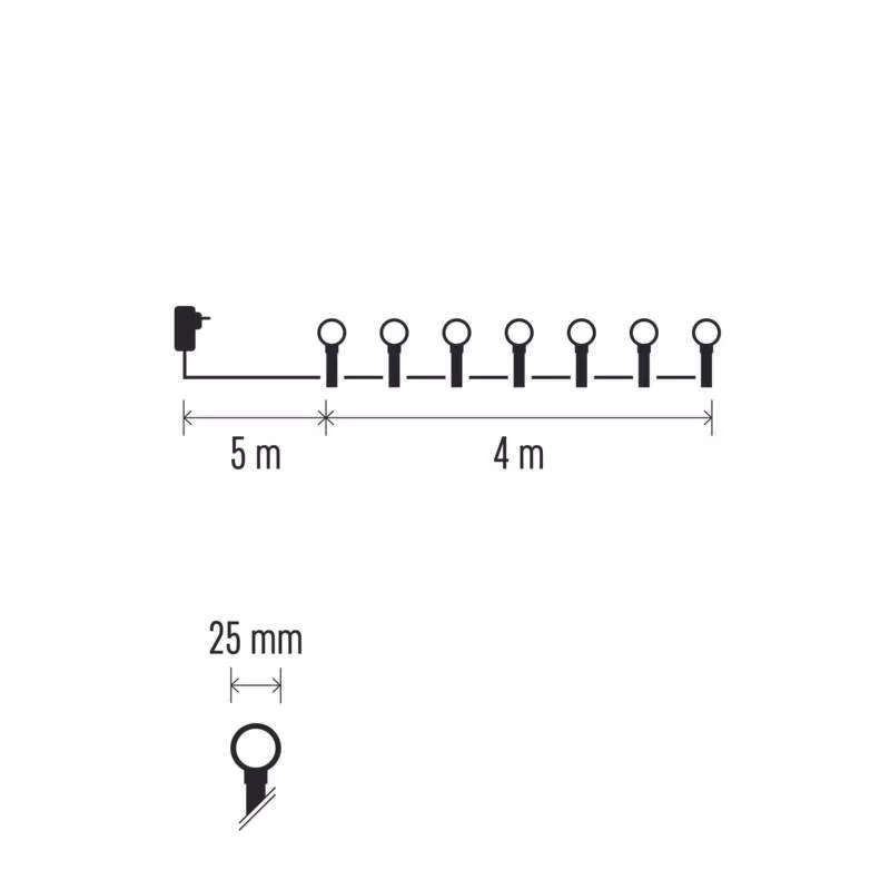 Fénysor. Egy 5m-es részt, majd egy 4m-es részt és egy lámpa közeli képét mutatja.