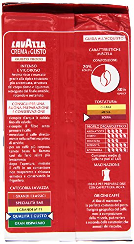 Bolsa de café con texto. Colores rojo y blanco. Contiene información, diagramas y texto.
