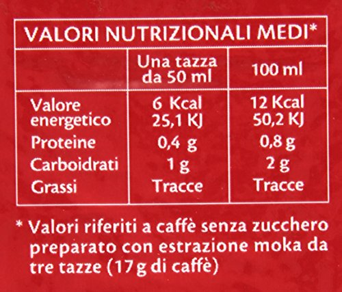 Información nutricional en italiano. Tablas con valores de energía, proteínas, carbohidratos y grasas.