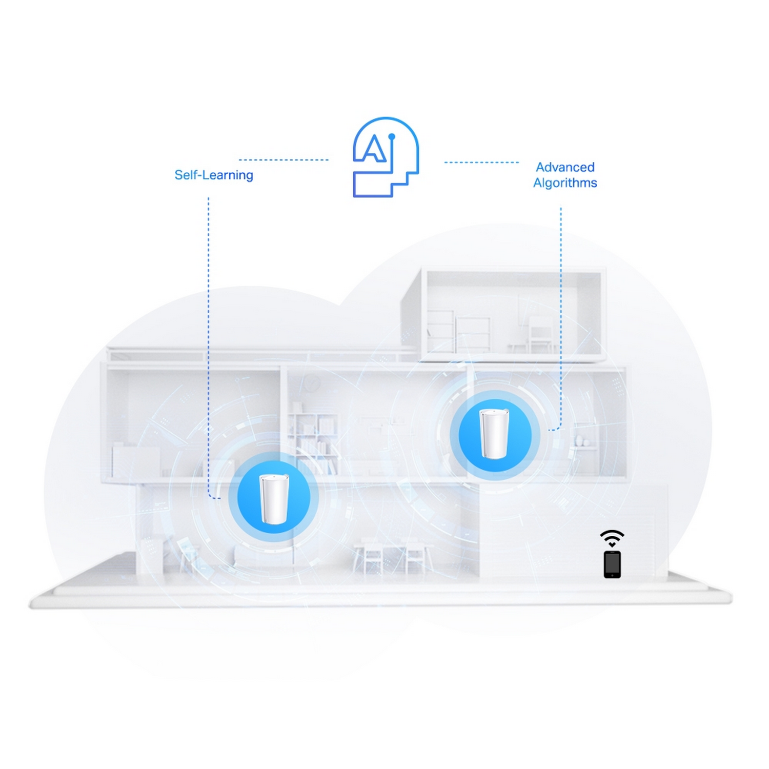 Een modelhuis met AI-elementen. Twee witte luchtreinigers en AI-icoon met tekst.