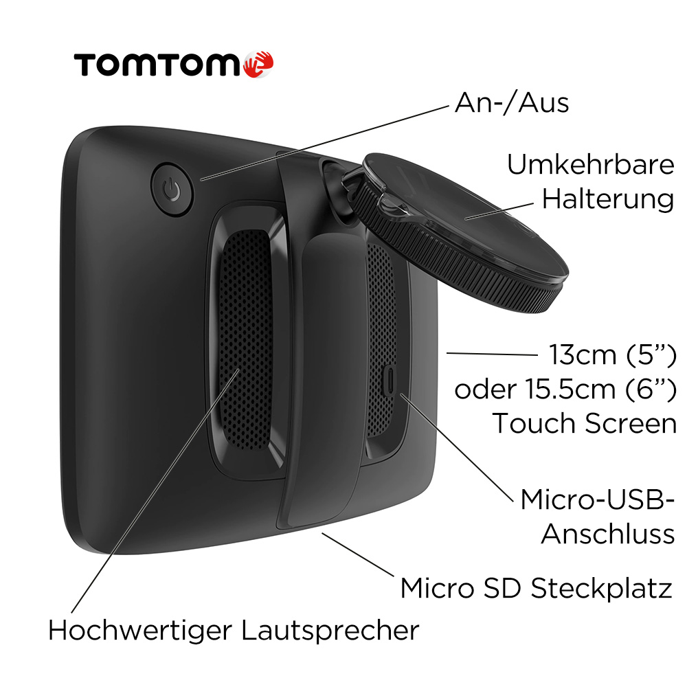 Schwarzes TomTom GPS-Gerät mit Touchscreen, Lautsprecher und Halterung, mit beschrifteten Funktionen.