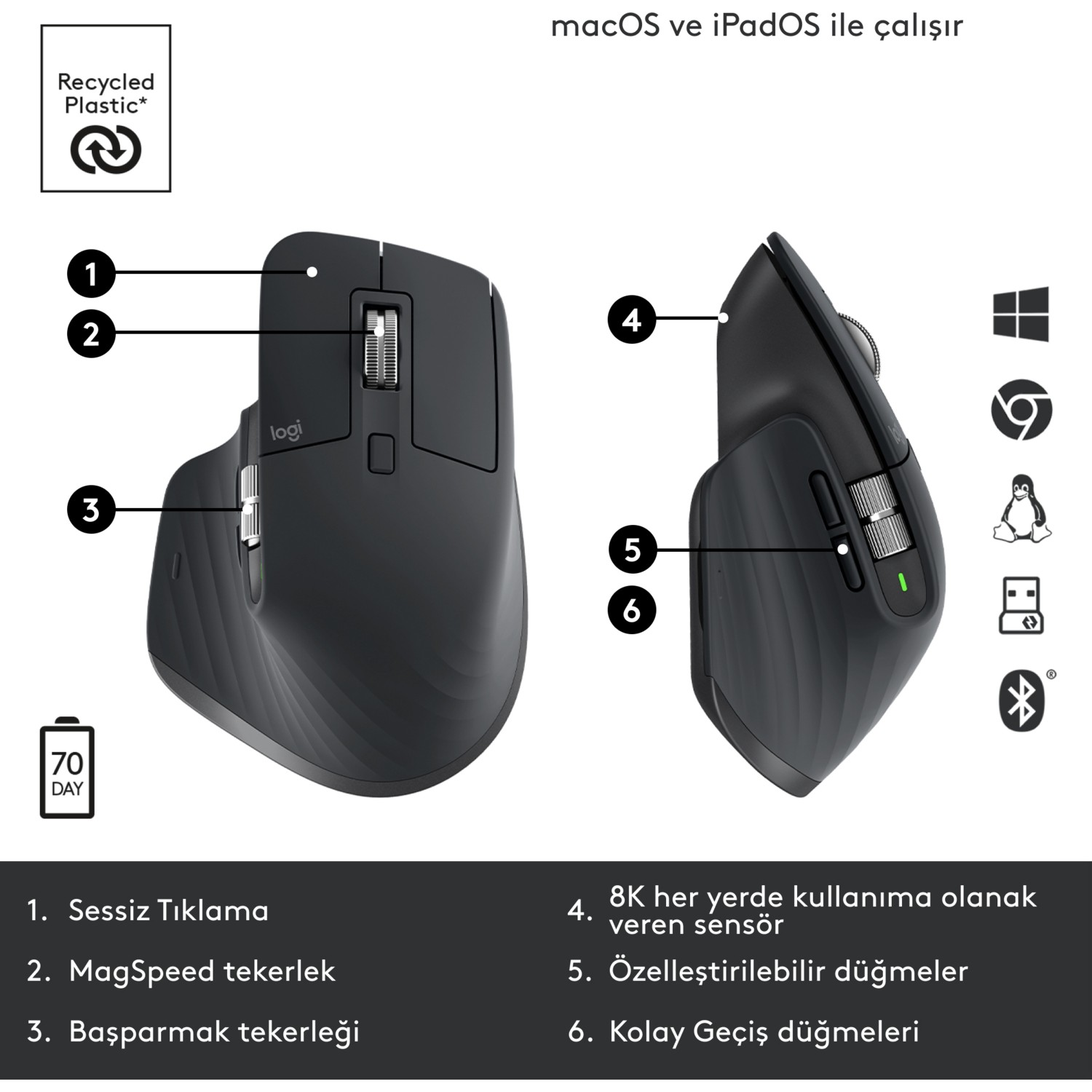 LOGITECH MX Master 3S Performans 8000 DPI Optik Sensörlü Sessiz