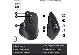 LOGITECH MX Master 3S Performans 8000 DPI Optik Sensörlü Sessiz Kablosuz Mouse - Siyah_5