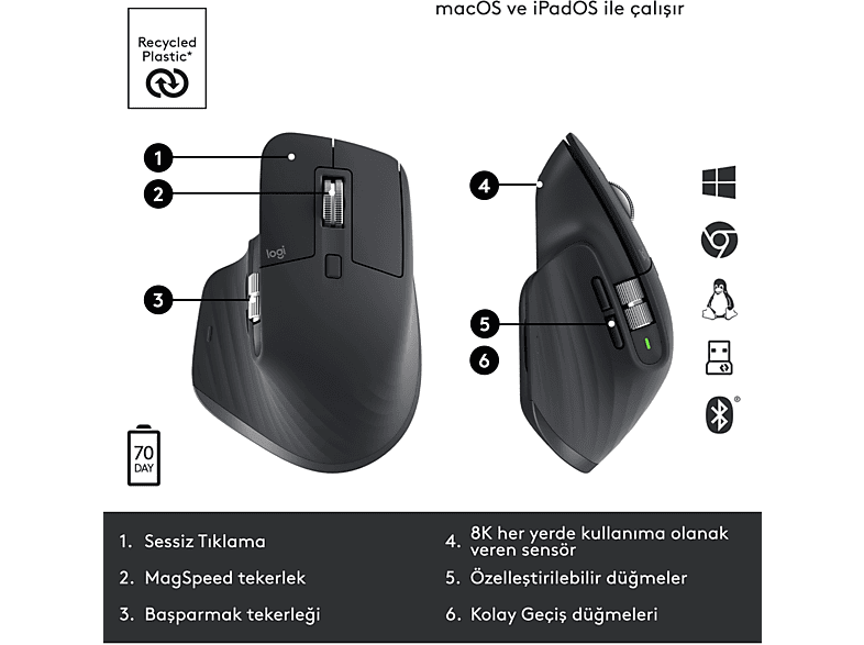 LOGITECH MX Master 3S Performans 8000 DPI Optik Sensörlü Sessiz Kablosuz Mouse - Siyah_5