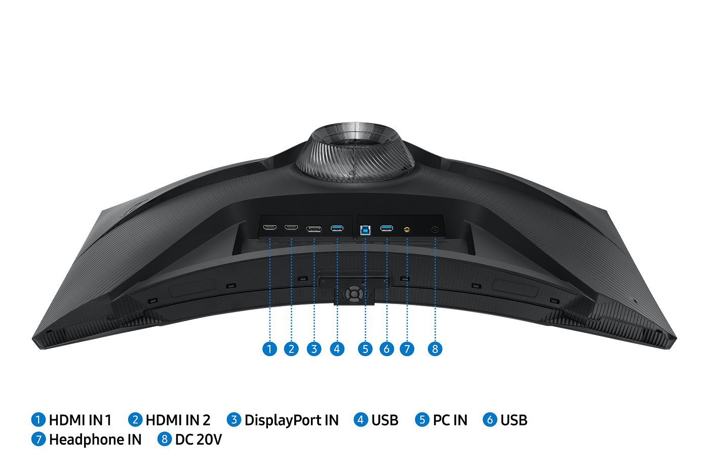 SAMSUNG Odyssey Neo G7 LS32BG750NUXUF 32" 1ms 165Hz UHD Quantum MiniLED HDR2000 Pivot Gaming Monitör Siyah