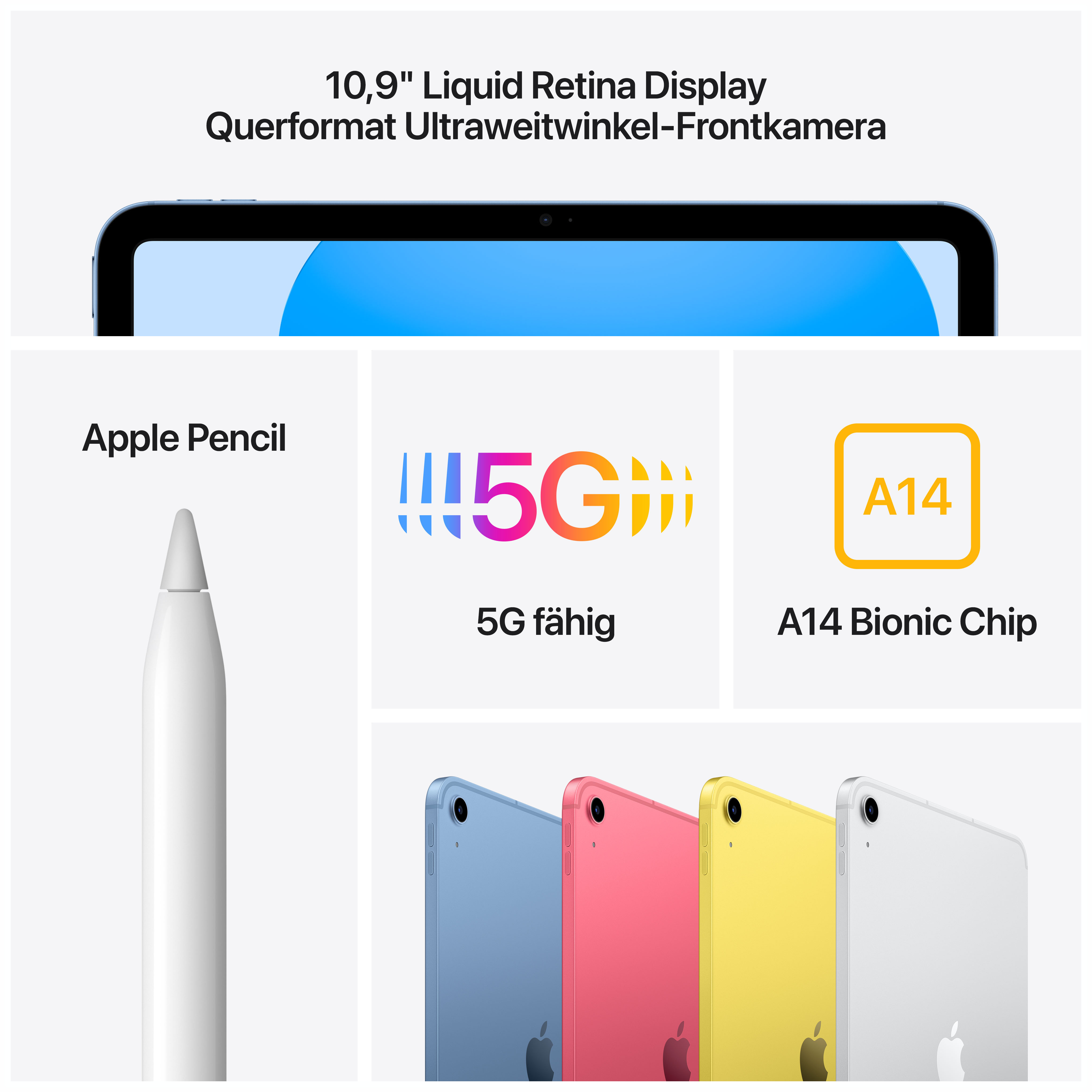 Ein Bild eines iPads mit Zubehör und Funktionen, einschließlich Apple Pencil und 5G-Konnektivität.