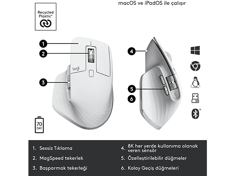LOGITECH MX Master 3S Kablosuz Performans Mouse Açık Gri Fiyat