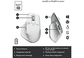 LOGITECH MX Master 3S Performans 8.000 DPI Optik Sensörlü Sessiz Kablosuz Mouse - Beyaz_5