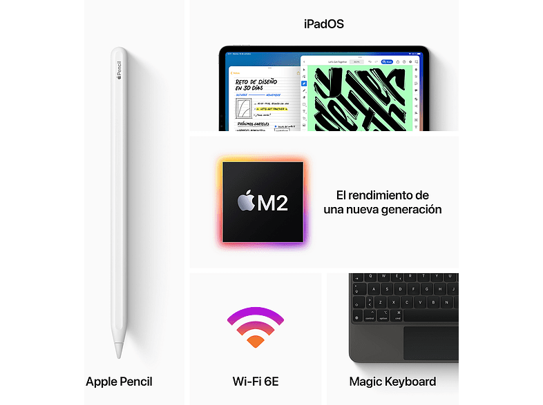 iPad y accesorios: Apple Pencil, Wi-Fi 6E, Magic Keyboard y detalles del chip M2.