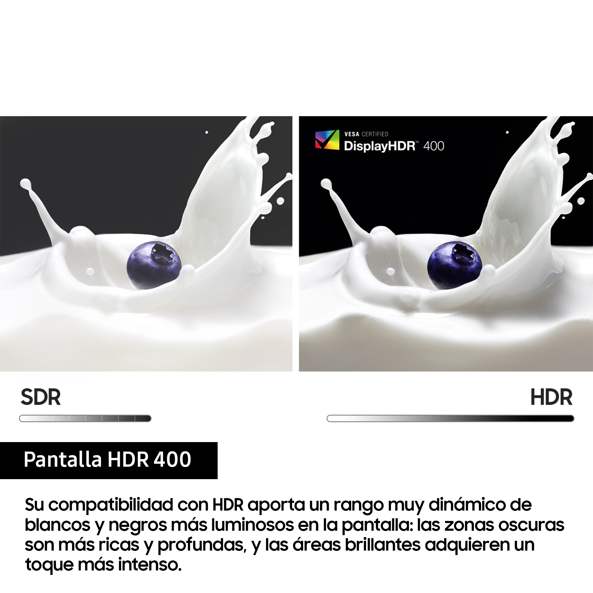 Dos imágenes mostrando salpicaduras de leche con arándanos, una etiquetada como SDR, otra HDR.