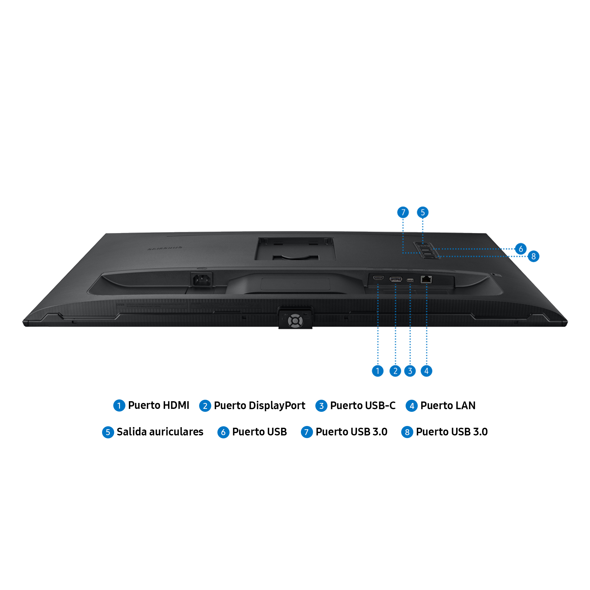 La parte trasera de un monitor con puertos etiquetados: HDMI, DisplayPort, USB-C, LAN, USB 3.0 y audio.