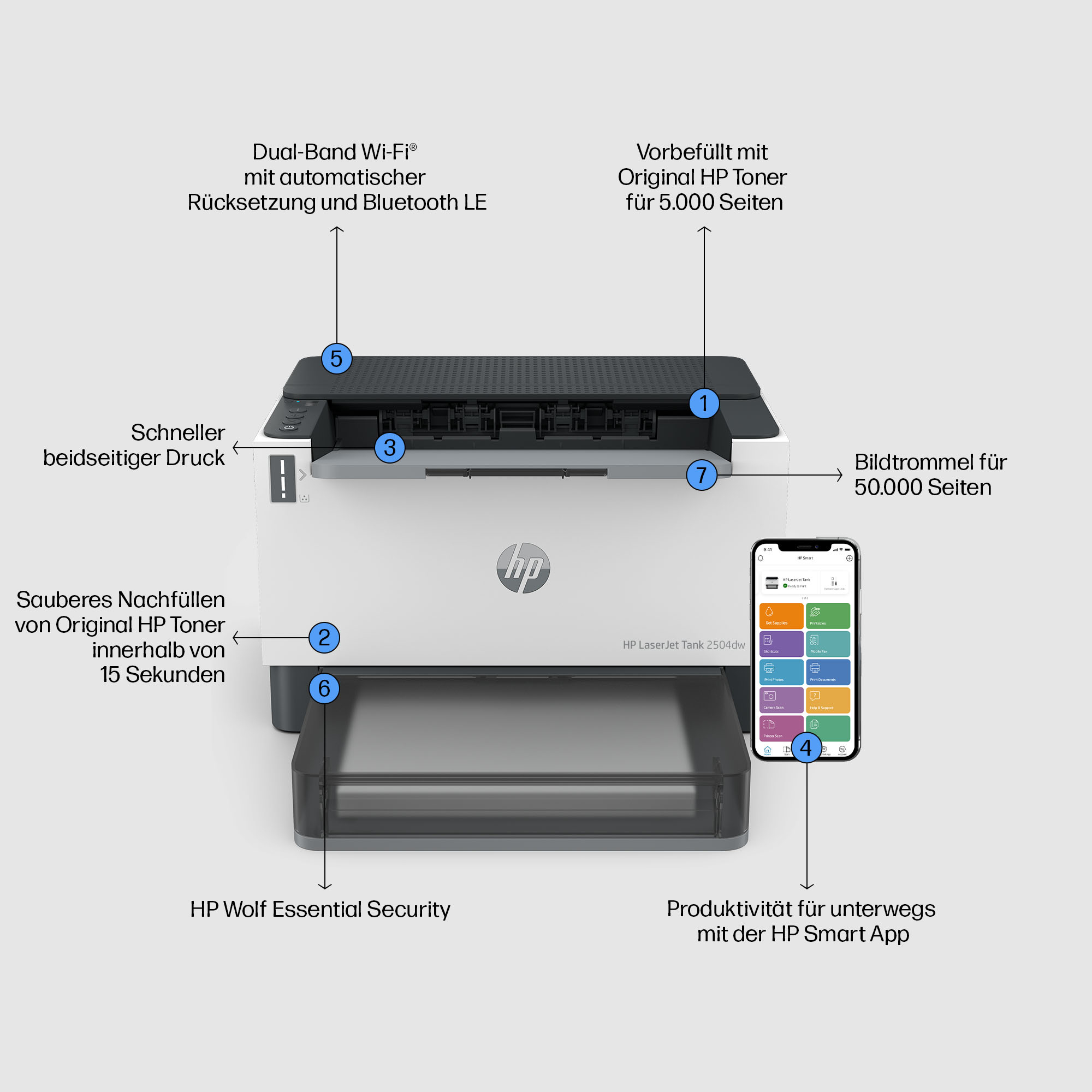 Ein Drucker mit Etiketten, die Funktionen wie Dual-Band-WLAN und HP-Toner zeigen.