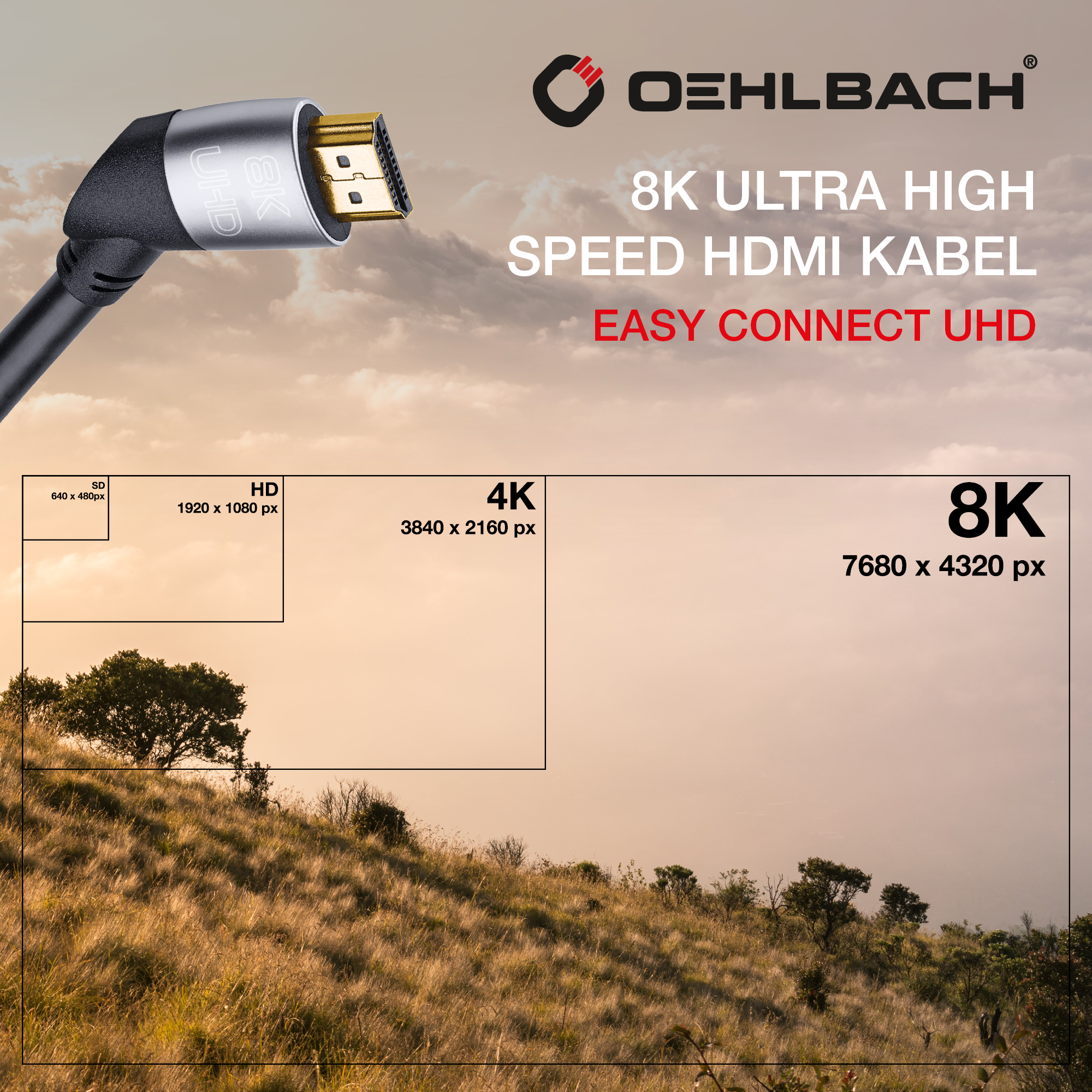 m Kabel, Connect Easy OEHLBACH HDMI, 2 HDMI