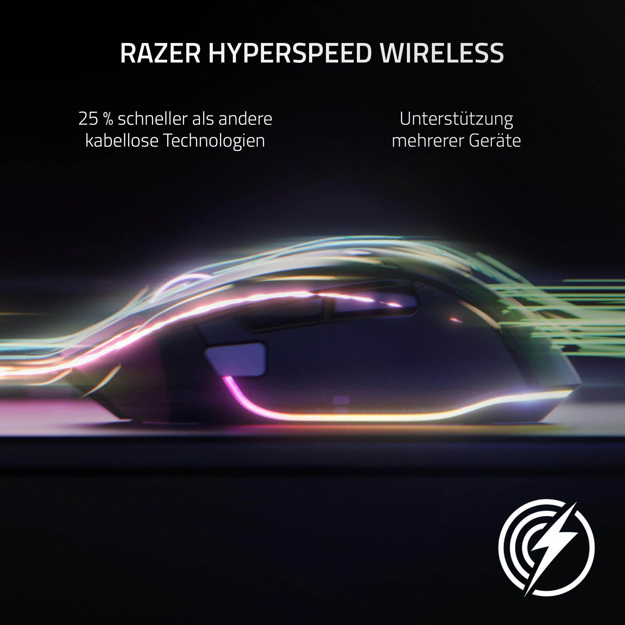 Schwarze Razer-Gaming-Maus mit Neon-Lichtspuren. Text: Razer Hyperspeed Wireless. Symbol für kabelloses Laden.