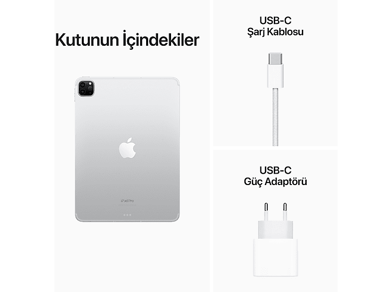 APPLE 4.Nesil iPad Pro 11
