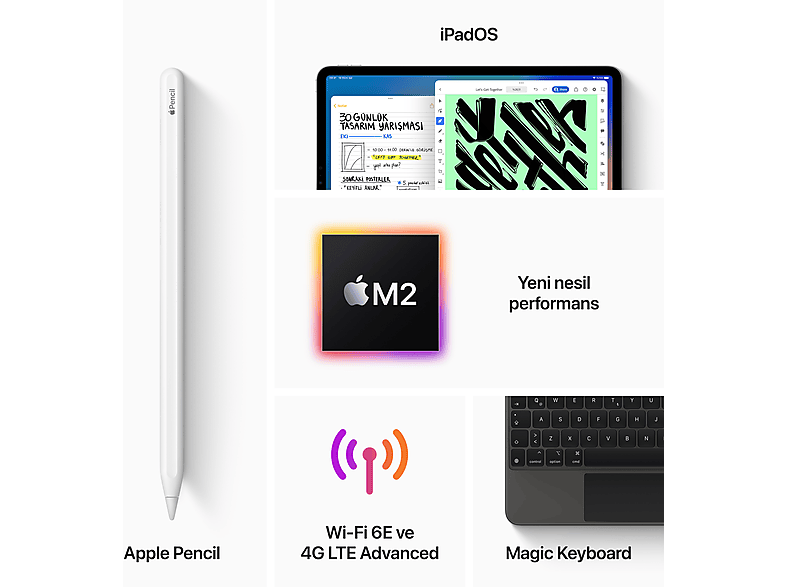 APPLE 4.Nesil iPad Pro 11" (M2 Çip) WIFI+Cellular 1TB Tablet Gümüş MNYK3TU/A_6