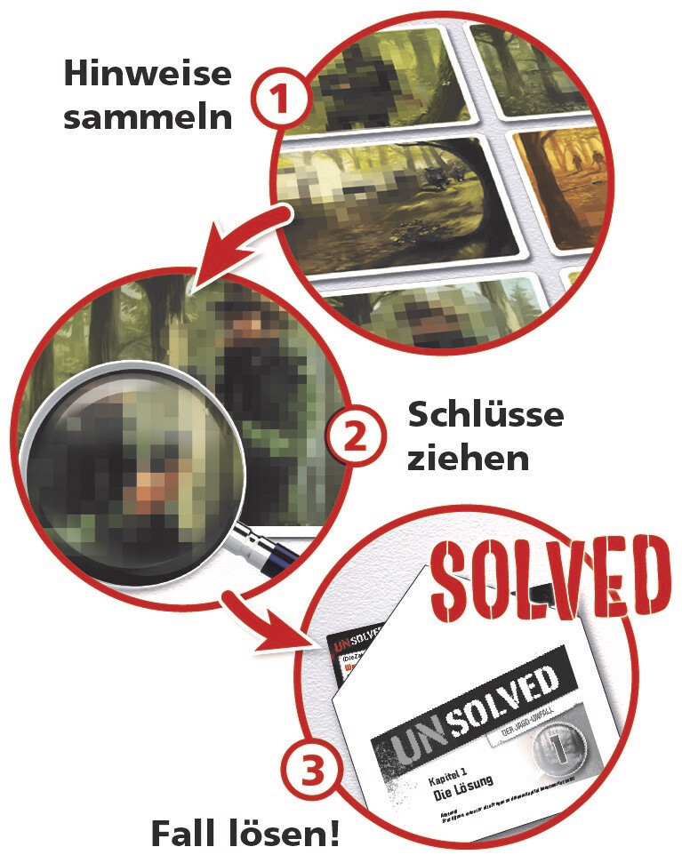 Ein Spiel, das einen Detektivprozess zeigt: Hinweise sammeln, Schlüsse ziehen und den Fall lösen.