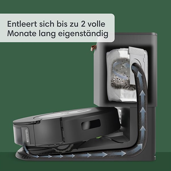 Roboter-Staubsauger mit selbstentleerender Basis. Pfeile zeigen Staubbewegung vom Roboter zur Basis.