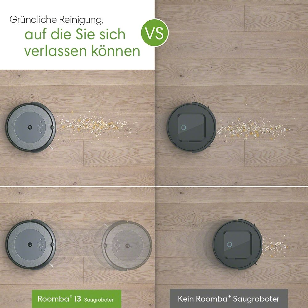 Zwei Roboter-Staubsauger. Einer reinigt Schmutz, der andere als Schatten. Text: Roomba i3 vs. Kein Roomba.
