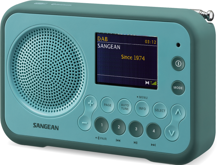 Türkisfarbenes Radio mit Bildschirm. Der Bildschirm zeigt DAB, SANGEAN und die Uhrzeit. Knöpfe befinden sich unter dem Bildschirm.