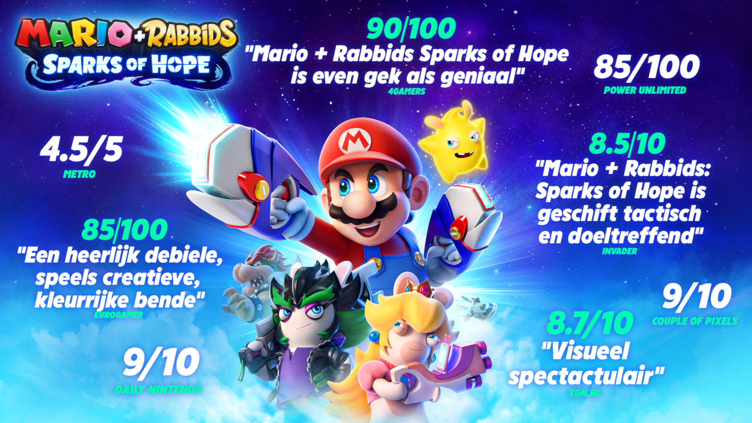 Game cover for Mario + Rabbids: Sparks of Hope. Features Mario, Rabbids, and ratings.
