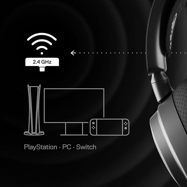 Schéma de connexion du casque de jeu sans fil, avec des icônes de console sur fond noir.
