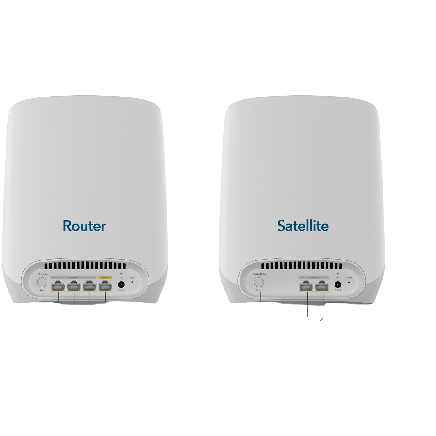 Two white routers with labels. One says router, the other says satellite. Black background.