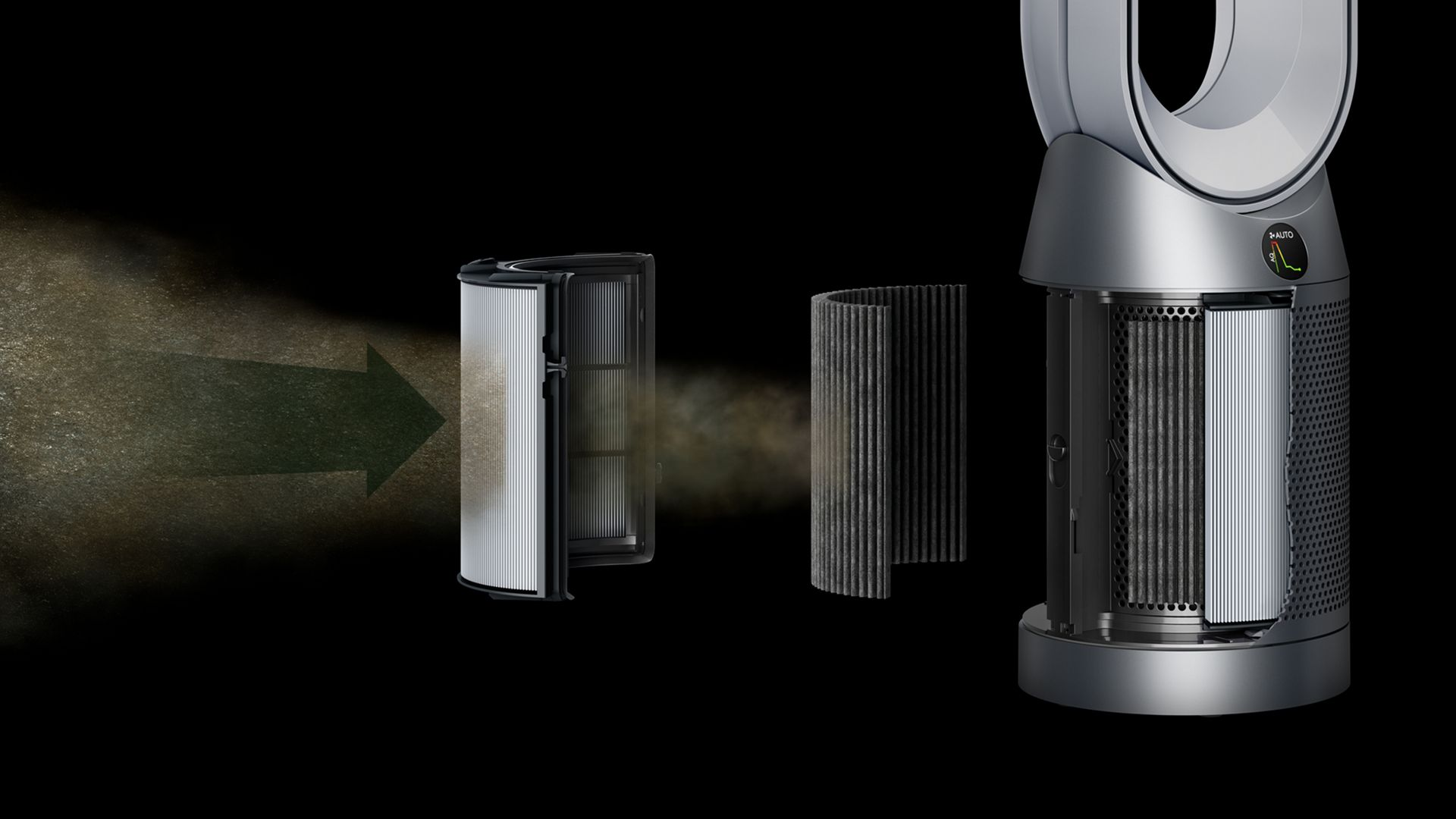 Hava akışını ve filtre sistemini gösteren bir Dyson hava temizleyici. Siyah arka plan.