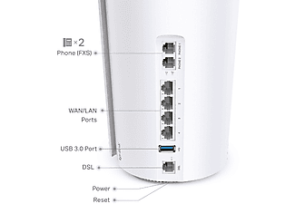 TP-LINK Deco X73-DSL(1-Pack) 5400 MBPS Tekli Ev Wi-Fi 6 Sistemi Router Beyaz_2