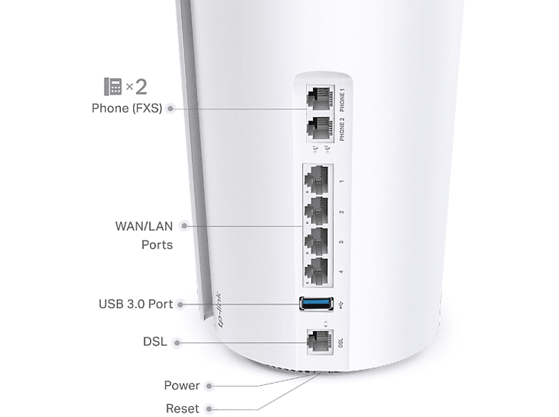 TP-LINK Deco X73-DSL(1-Pack) 5400 MBPS Tekli Ev Wi-Fi 6 Sistemi Router Beyaz_2