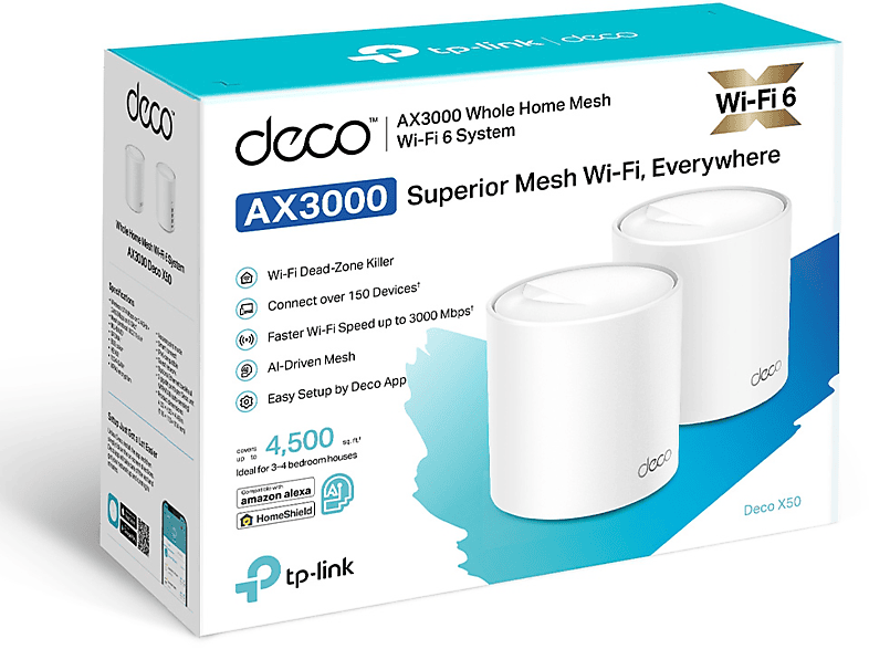 TP-LINK Deco X50(2-Pack) 3000 MBPS 2’li Ev Wi-Fi 6 Sistemi Router Beyaz_4