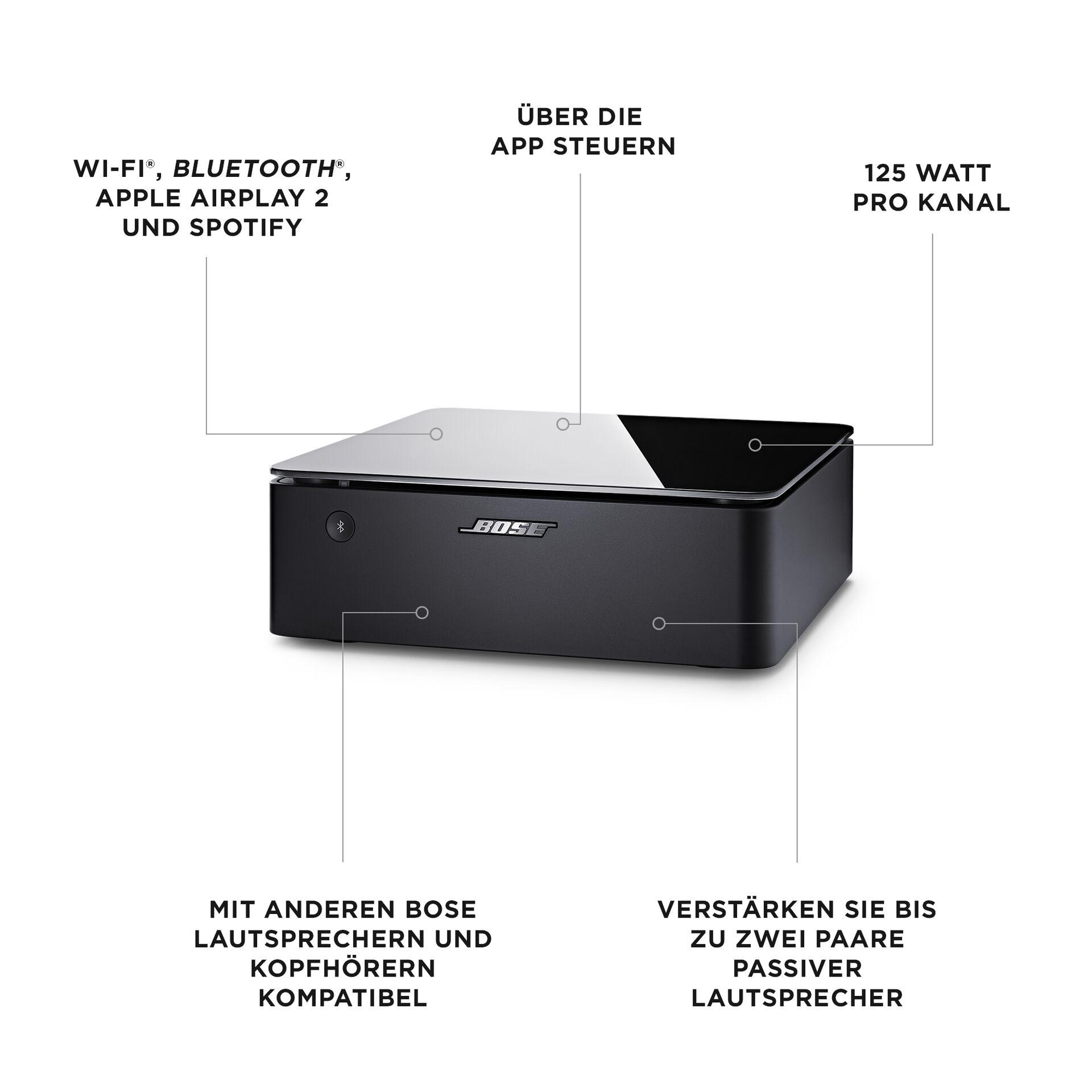 Schwarzes Bose-Soundsystem mit Beschriftungen und Text. Weißer Hintergrund mit Textlabels.