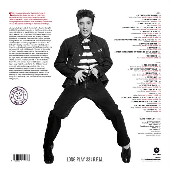 Elvis Presley album borítója, Elvis csíkos ingben és fekete nadrágban, pózol.