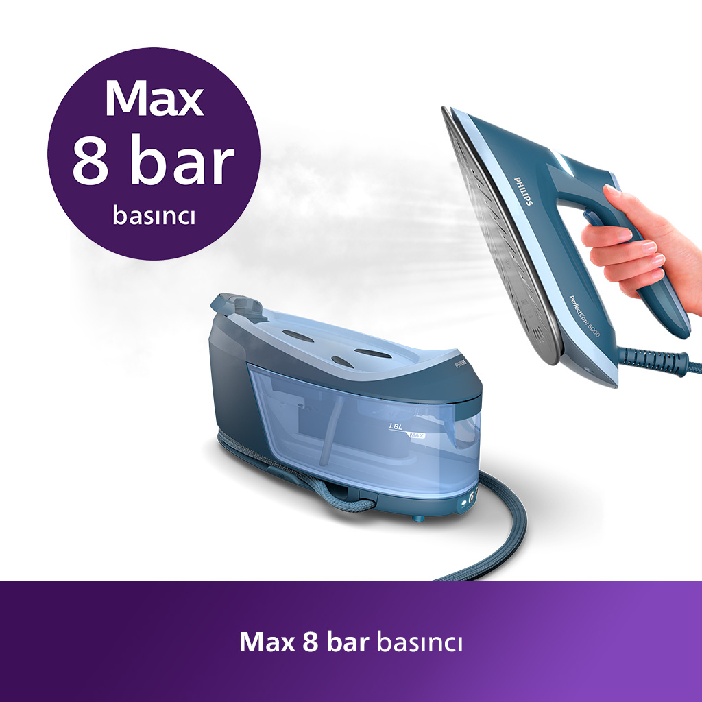 Su tanklı bir ütü ve Max 8 bar basıncı (Türkçe basınç) metni.