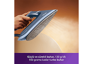 PHILIPS PSG6042/20 PerfectCare Buhar Kazanlı Ütü_2