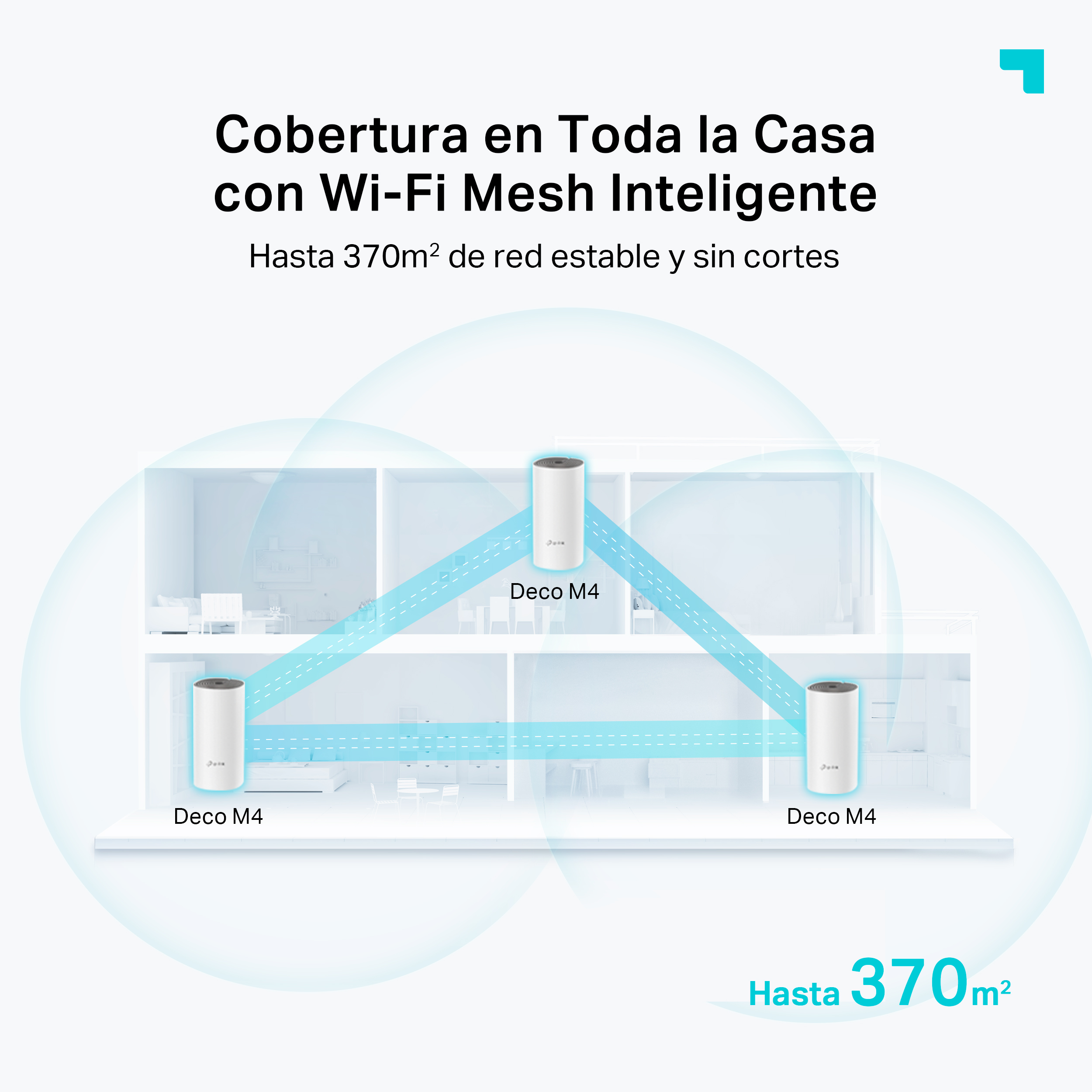 Un diagrama de una configuración de red doméstica con tres enrutadores Deco M4 blancos.