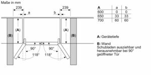 Diagramm mit den Abmessungen eines Einbauofens. Enthält Linien, Pfeile und Zahlen.