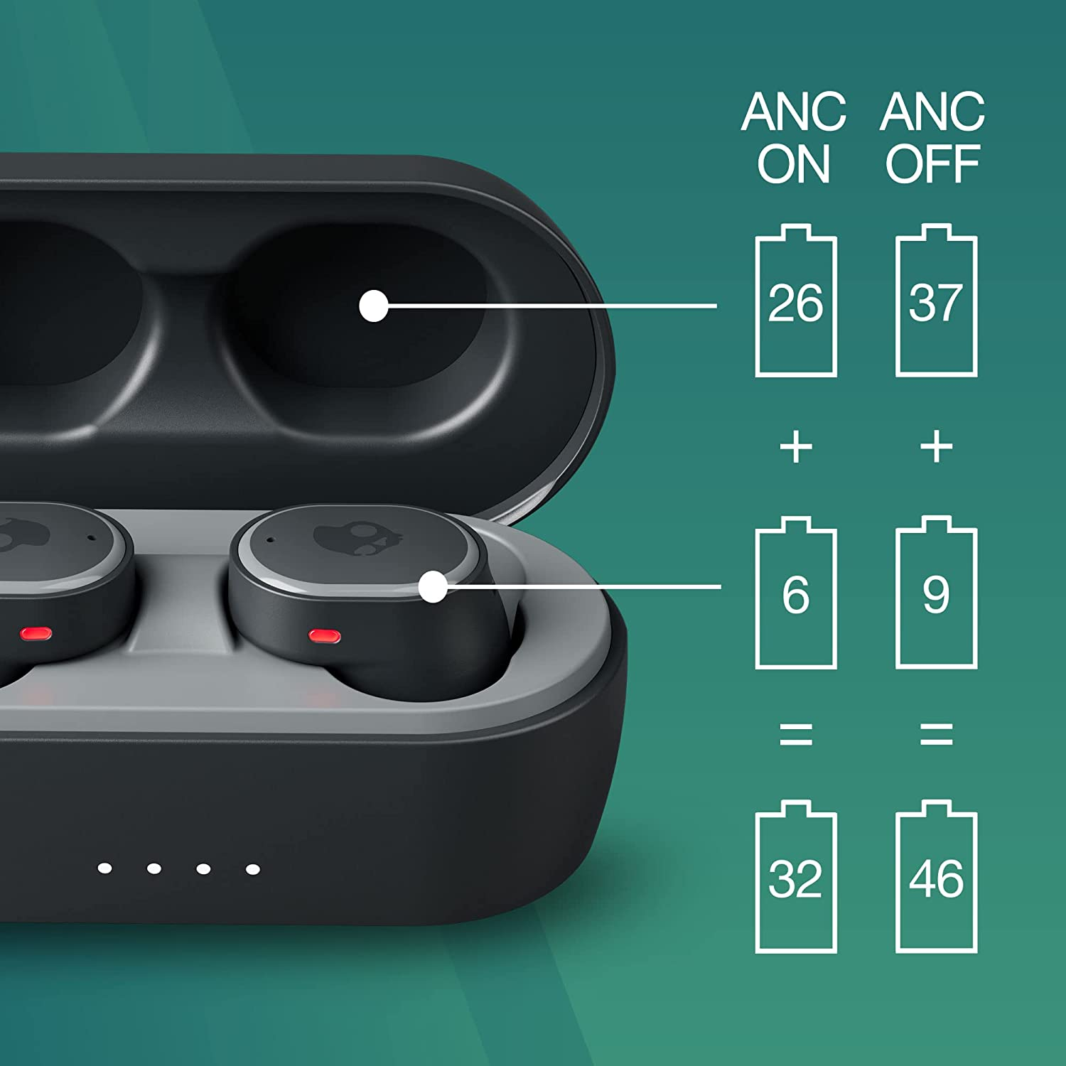 SKULLCANDY Sesh ANC - Cuffie senza fili reali (In-ear, Nero)