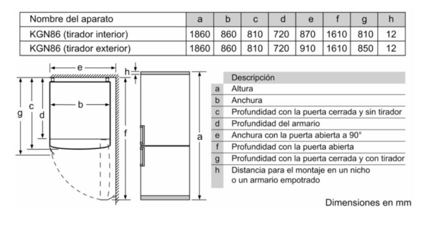 Diagrama con dimensiones de un refrigerador. Vista lateral y tabla.