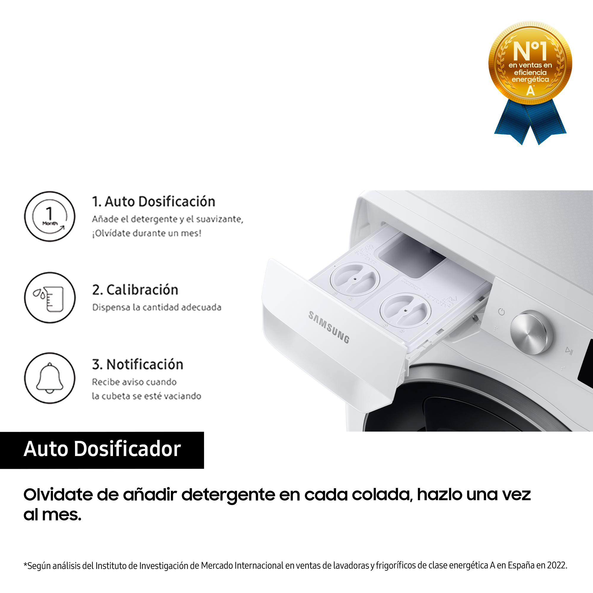 Detalle de la lavadora: Dosificación automática, Calibración y notificaciones. Máquina blanca.