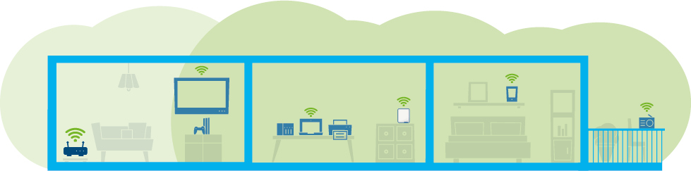 Illustration d'une maison divisée en trois pièces. Les signaux Wi-Fi apparaissent dans chaque pièce.