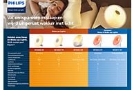 Om toestemming te geven Bedienen Touhou PHILIPS Somneo Sleep & Wake-up Light HF3654/01 kopen? | MediaMarkt