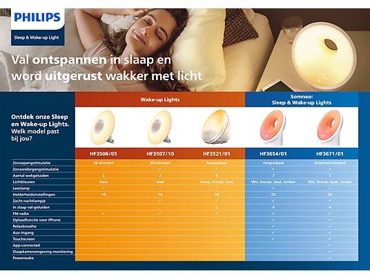 PHILIPS Wake-up Light HF3506/05