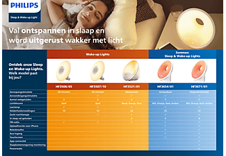 De onze Pionier Spin PHILIPS HF3521/01 Wake up light Smart Sleep kopen? | MediaMarkt