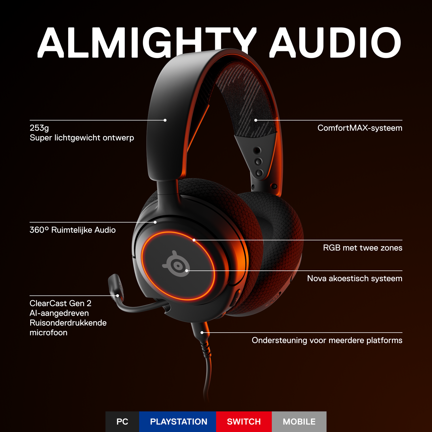 Black gaming headset with orange accents. Text labels and logos. White background.