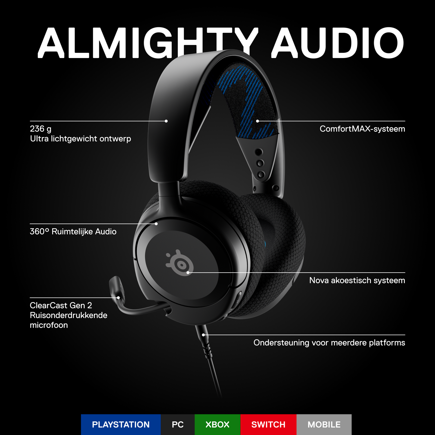 Zwarte gaming headset met tekst. Zwarte en blauwe accenten. Witte achtergrond.